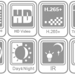 CCTV Specs