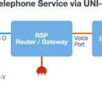 nbn-security-alarms-perth